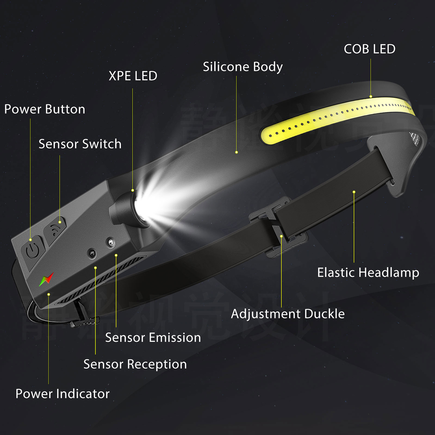 LED Induction Headlamp Camping Search Light USB Rechargeable Headlight Led Head Torch Work Light With Built-in Battery LED Induction Headlamp Camping Search Light USB Rechargeable Headlight Led Head Torch Work Light With Built-in Battery
