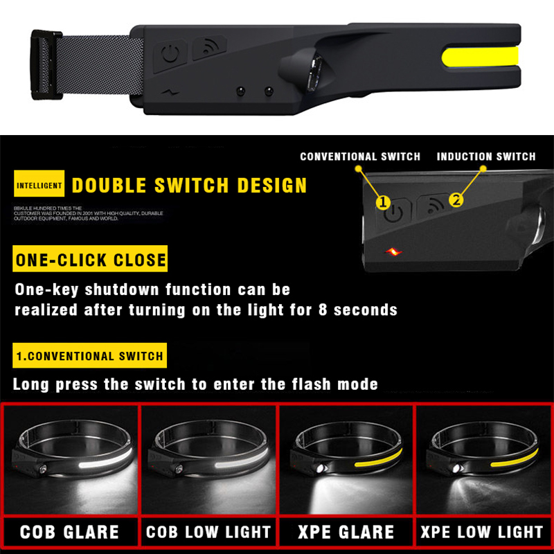 LED Induction Headlamp USB Rechargable Headlight Flashlight 18650 Built-in Battery Head Torch Outdoor Camping Fishing