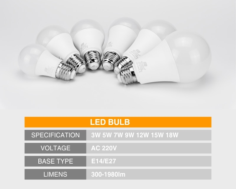 LED Light Bulbs High Brightness LED Light Bulbs High Brightness