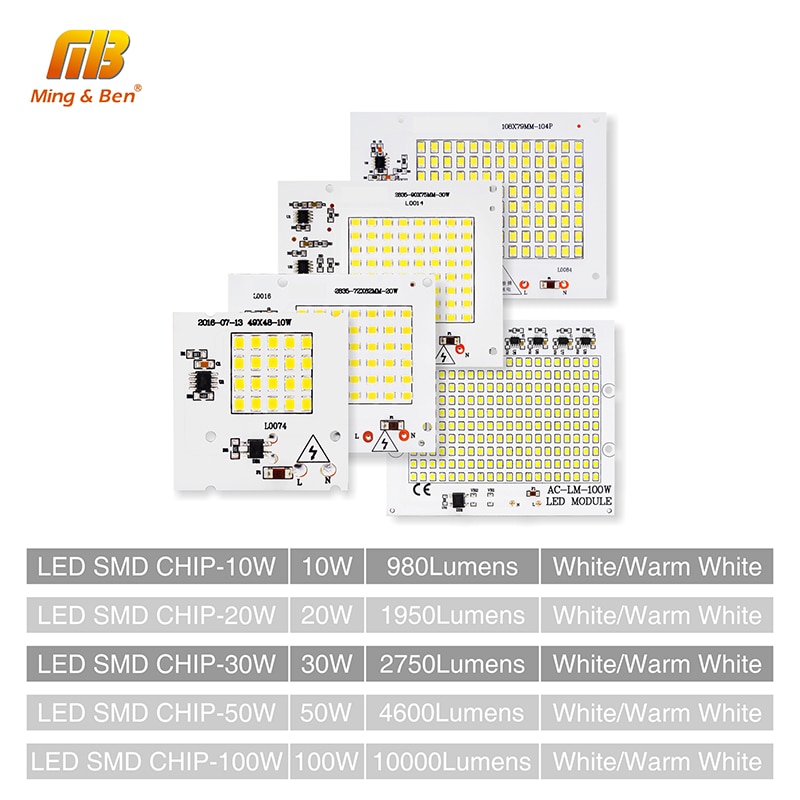 LED Light For Outdoor Floodlight LED Light For Outdoor Floodlight