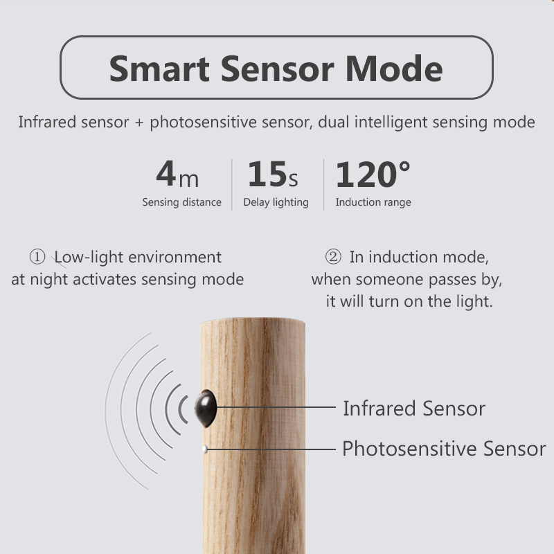 LED Sensor Light Wood Lamp LED Sensor Light Wood Lamp