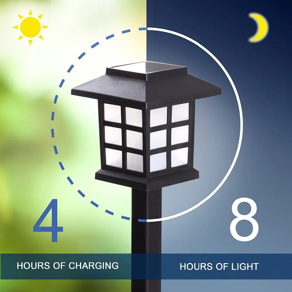 Led Solar Pathway Lights Waterproof Outdoor Solar Lamp for Garden / Landscape / Yard / Patio / Driveway / Walkway Led Solar Pathway Lights Waterproof Outdoor Solar Lamp for Garden / Landscape / Yard / Patio / Driveway / Walkway