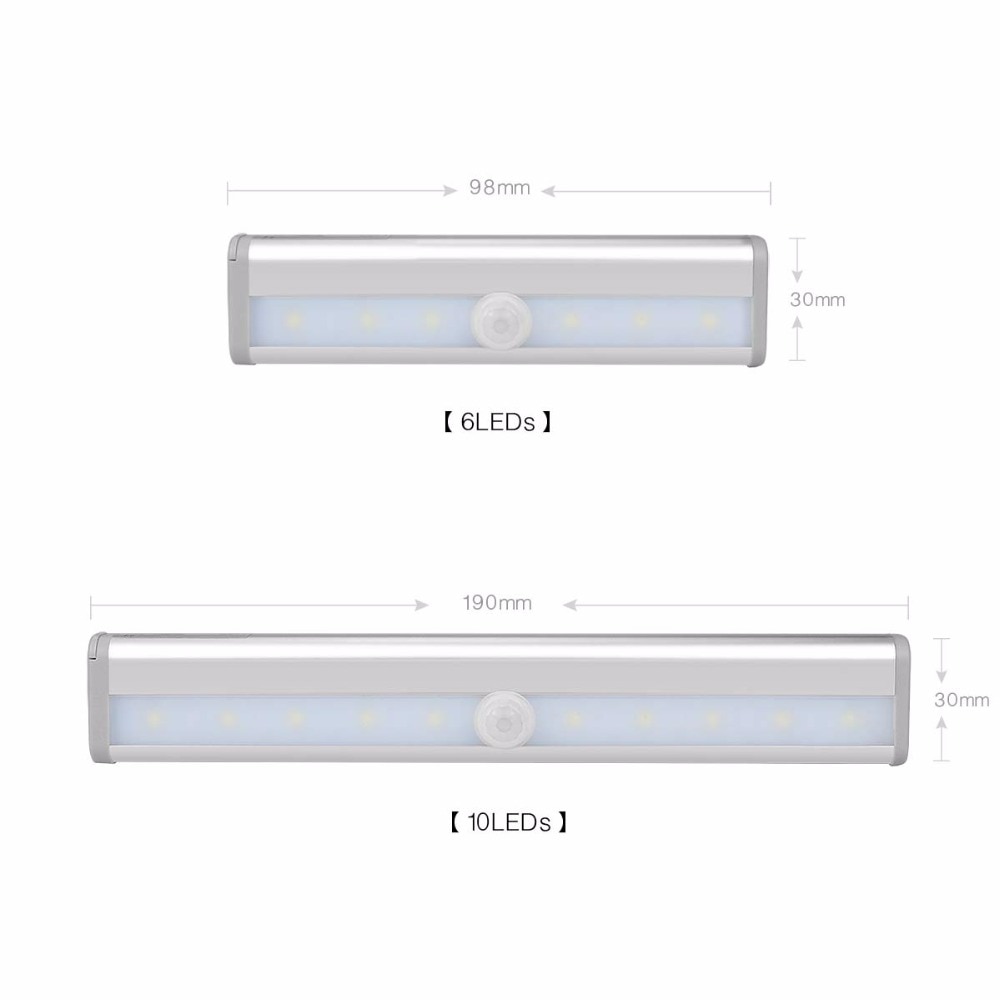 LED Strip Lights Motion Sensor LED Strip Lights Motion Sensor