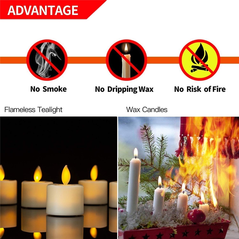 LED Tea Lights Flameless Candles LED Tea Lights Flameless Candles