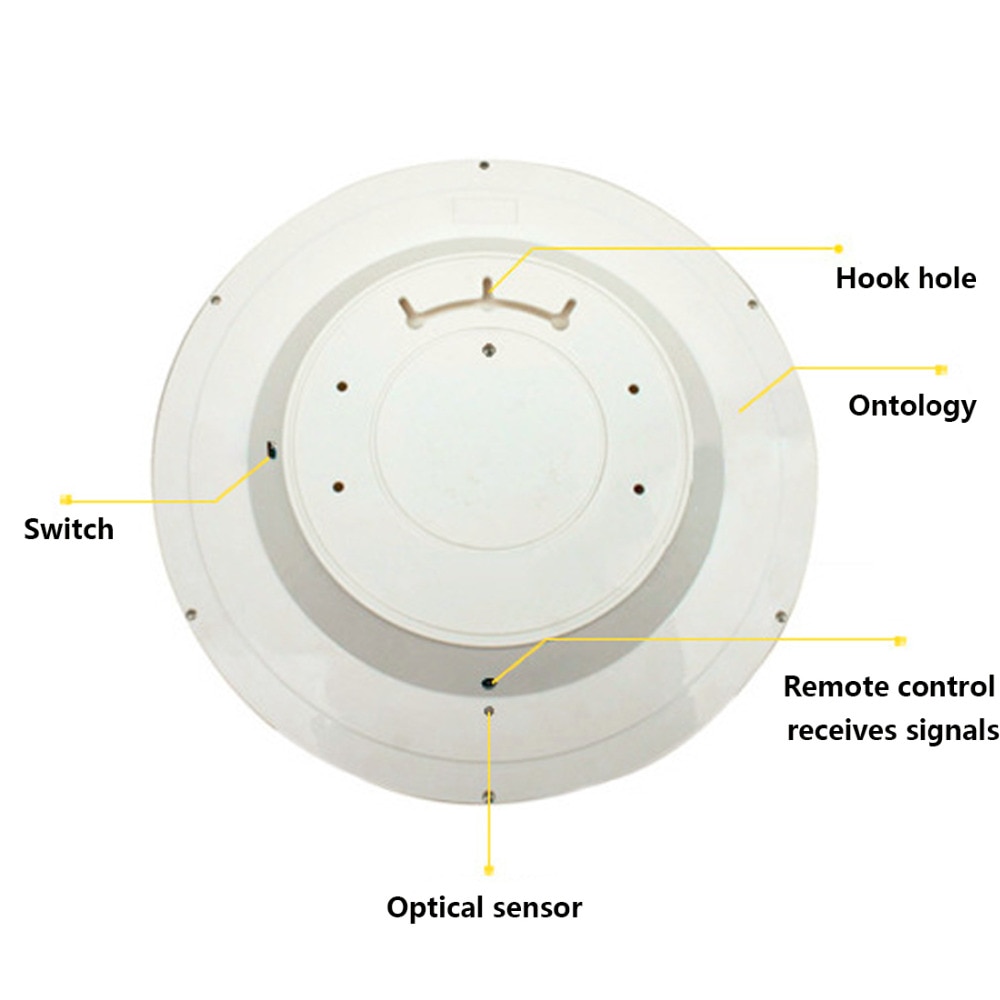 LED Wall Lights Moon Lamp LED Wall Lights Moon Lamp
