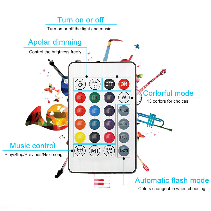 Light Bulb Speaker Bluetooth Light Light Bulb Speaker Bluetooth Light