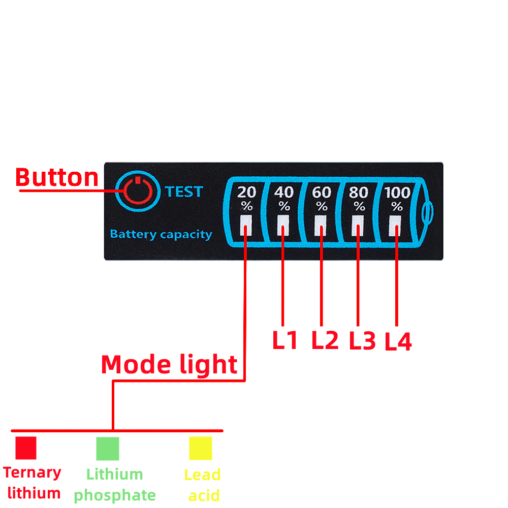 Lithium 5-30V Lead Acid Battery Level Indicator Tester LCD Display Meter Module Capacity Voltage Meter Lithium 5-30V Lead Acid Battery Level Indicator Tester LCD Display Meter Module Capacity Voltage Meter