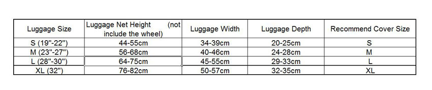 Luggage Cover Protector