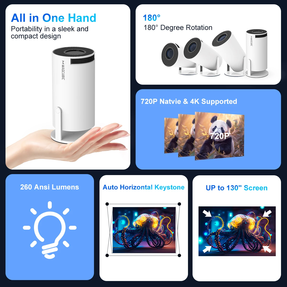 Magcubic Projector HY300 Pro 4K Android 11 Dual Wifi6 260ANSI Allwinner H713 BT5.0 1080P 1280*720P Home Cinema Outdoor Magcubic Projector HY300 Pro 4K Android 11 Dual Wifi6 260ANSI Allwinner H713 BT5.0 1080P 1280*720P Home Cinema Outdoor