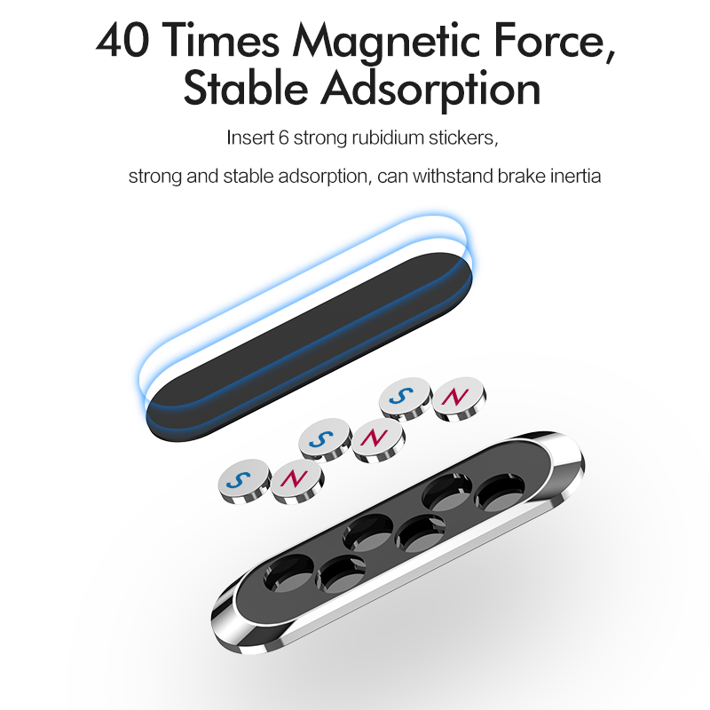 Magnetic Cell Phone Holder For Car Dashboard Magnetic Cell Phone Holder For Car Dashboard