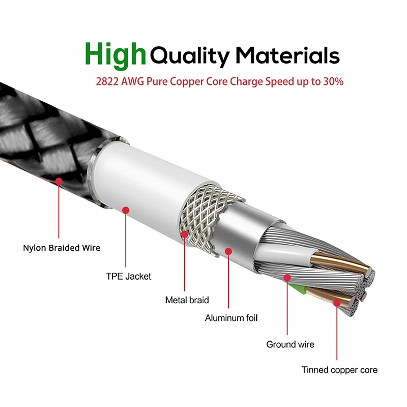 Magnetic Charging Cable Phone Accessory Magnetic Charging Cable Phone Accessory