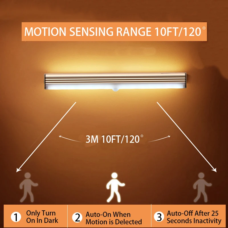 Magnetic Motion Sensor LED lamp Wireless Night Light Type C Rechargeable Light Cabinet Wardrobe Lamp Staircase Magnetic Motion Sensor LED lamp Wireless Night Light Type C Rechargeable Light Cabinet Wardrobe Lamp Staircase