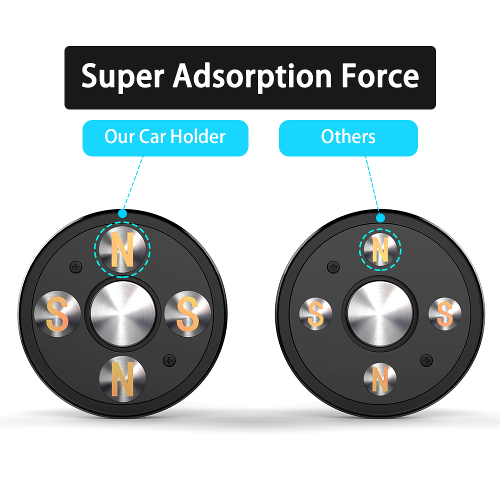 Magnetic Phone Mount Mobile Holder Magnetic Phone Mount Mobile Holder