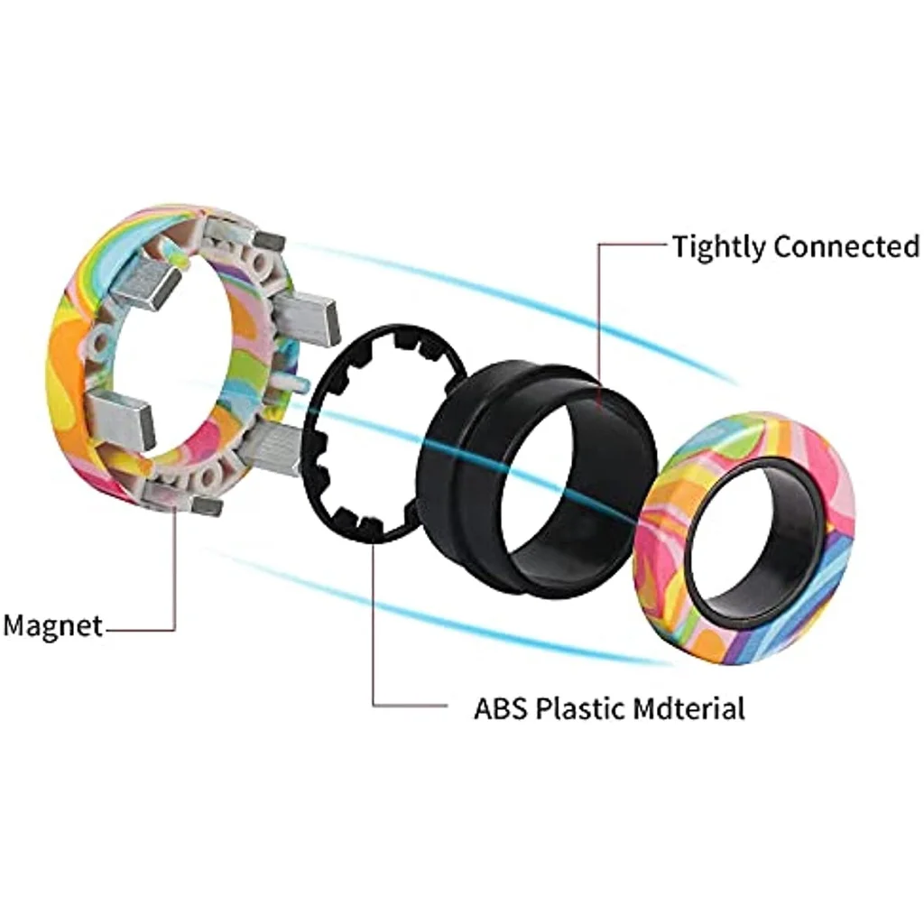 Magnetic Rings Fidget Toy Set Adult Fidget Magnets Spinner Rings Fidget Pack Great Gift for Adults Teens Kids (3PCS)