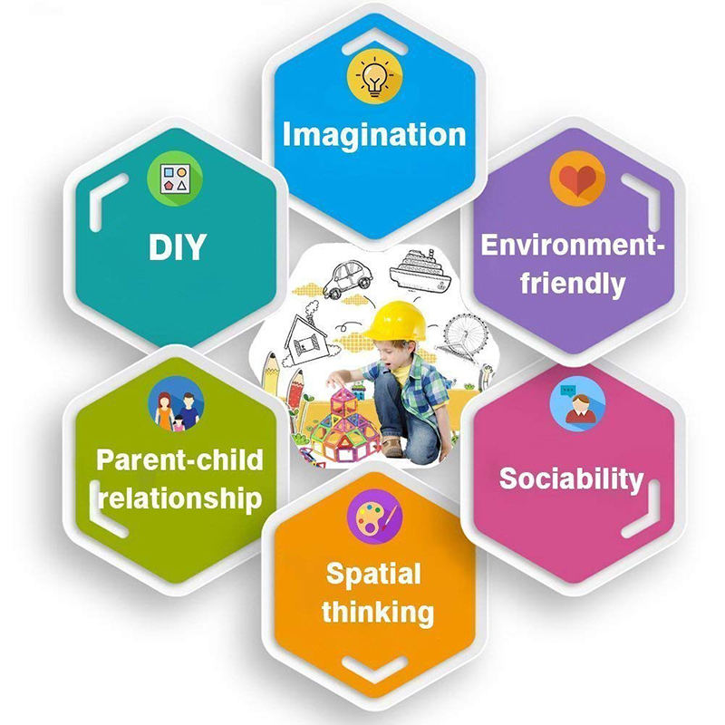 Magnetic Toys Building Blocks Magnetic Toys Building Blocks