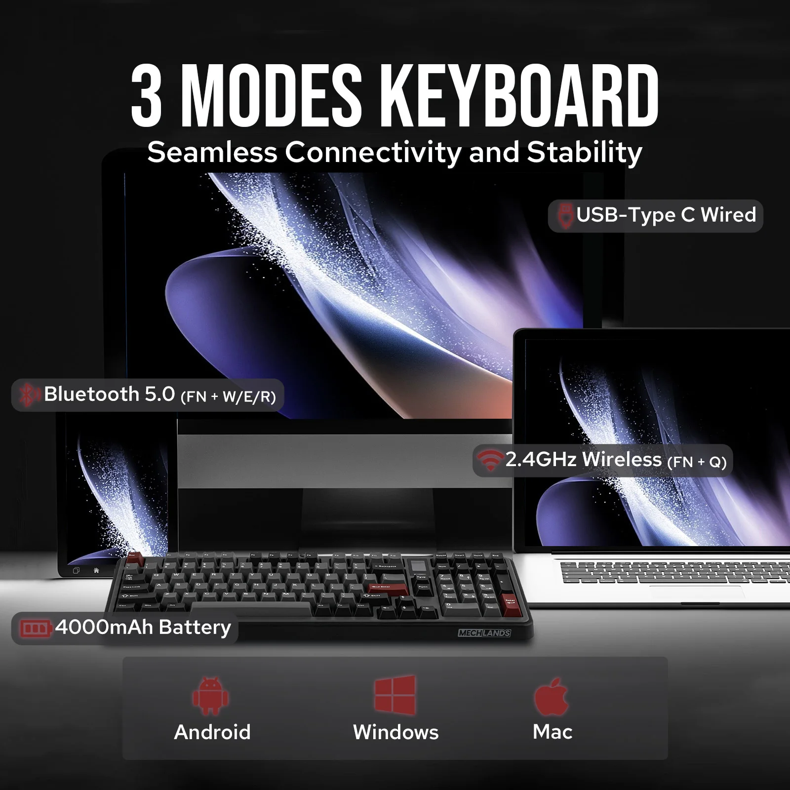 MechLands Vibe99 1800 Layout Gasket-mounted Wired/Bluetooth/2.4GHz Wireless Mechanical Keyboard with 1.06-Inch TFT