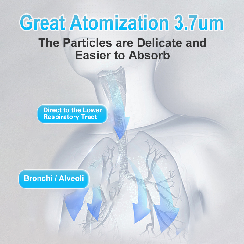 Medical Handhe Portable Nebulizer Inhalator Adult Kids Mini Silent Steam Nasal Humidifier Inhaler Tools Nebulizer Asthma Medical Handhe Portable Nebulizer Inhalator Adult Kids Mini Silent Steam Nasal Humidifier Inhaler Tools Nebulizer Asthma