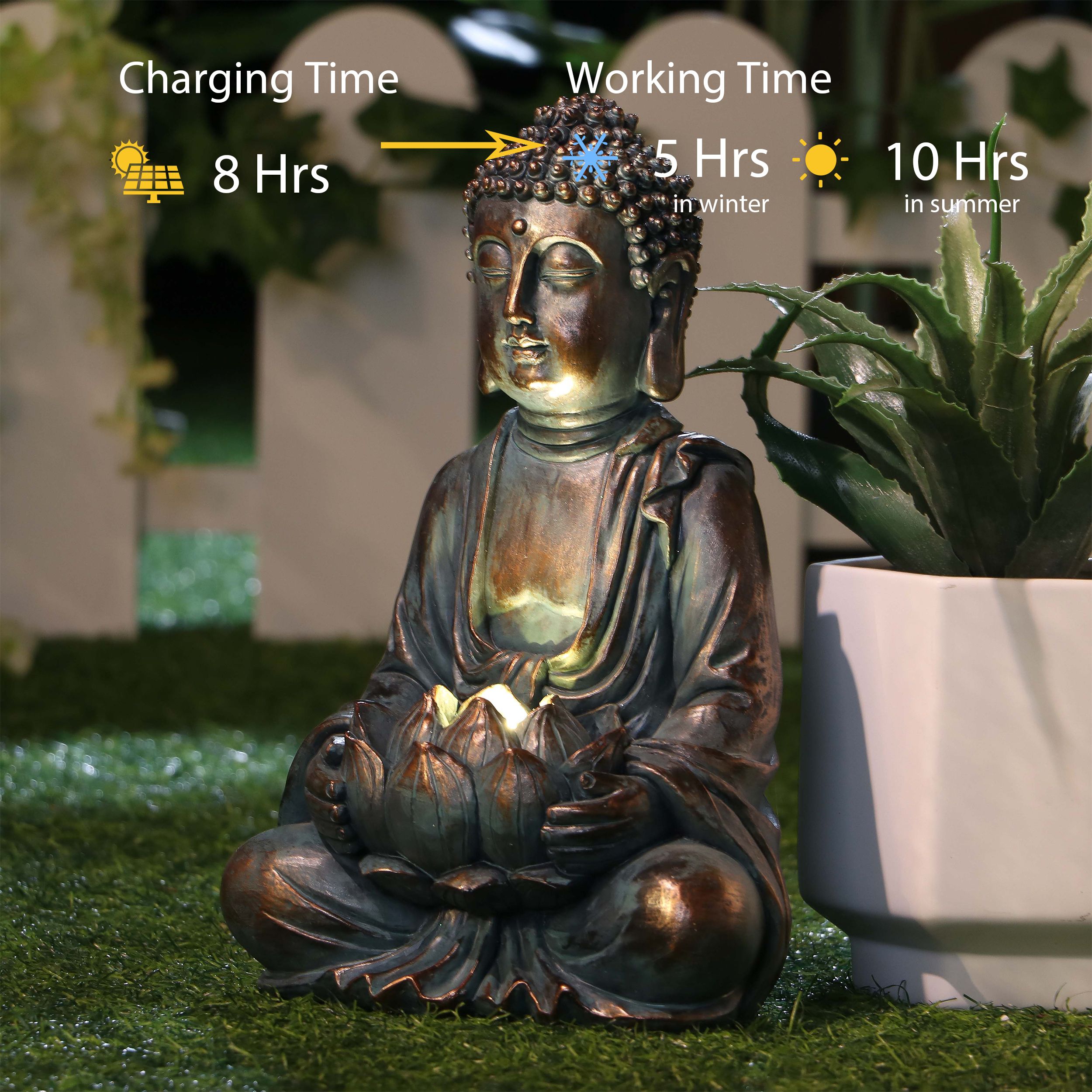 Meditating Garden Buddha Statue with Solar Light Meditating Garden Buddha Statue with Solar Light