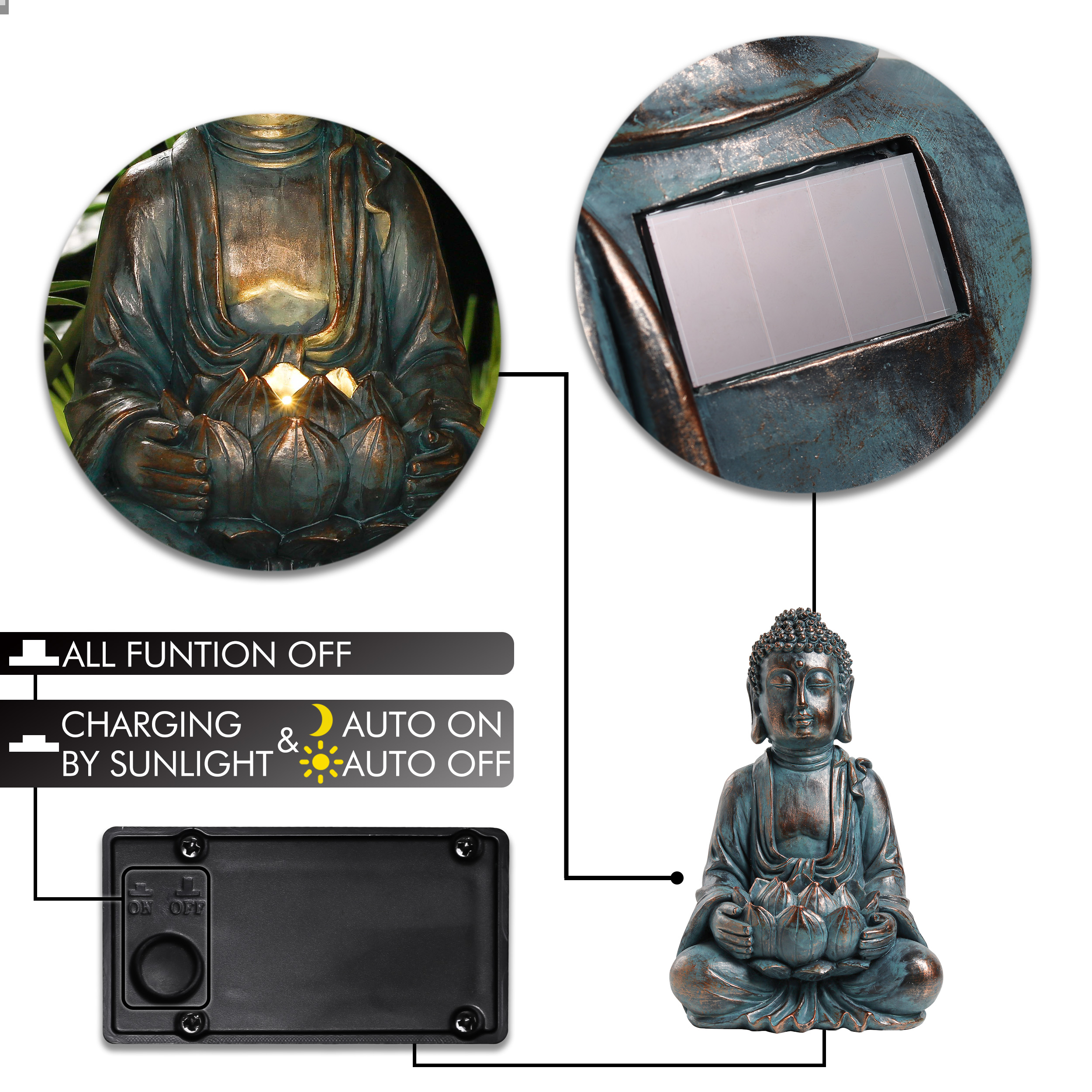 Meditating Garden Buddha Statue with Solar Light Meditating Garden Buddha Statue with Solar Light