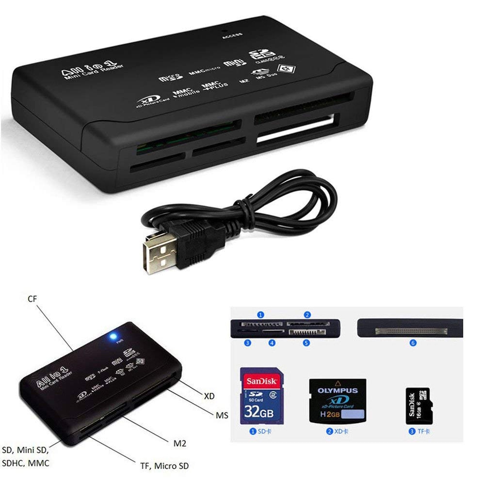Memory Card Reader USB Device Memory Card Reader USB Device