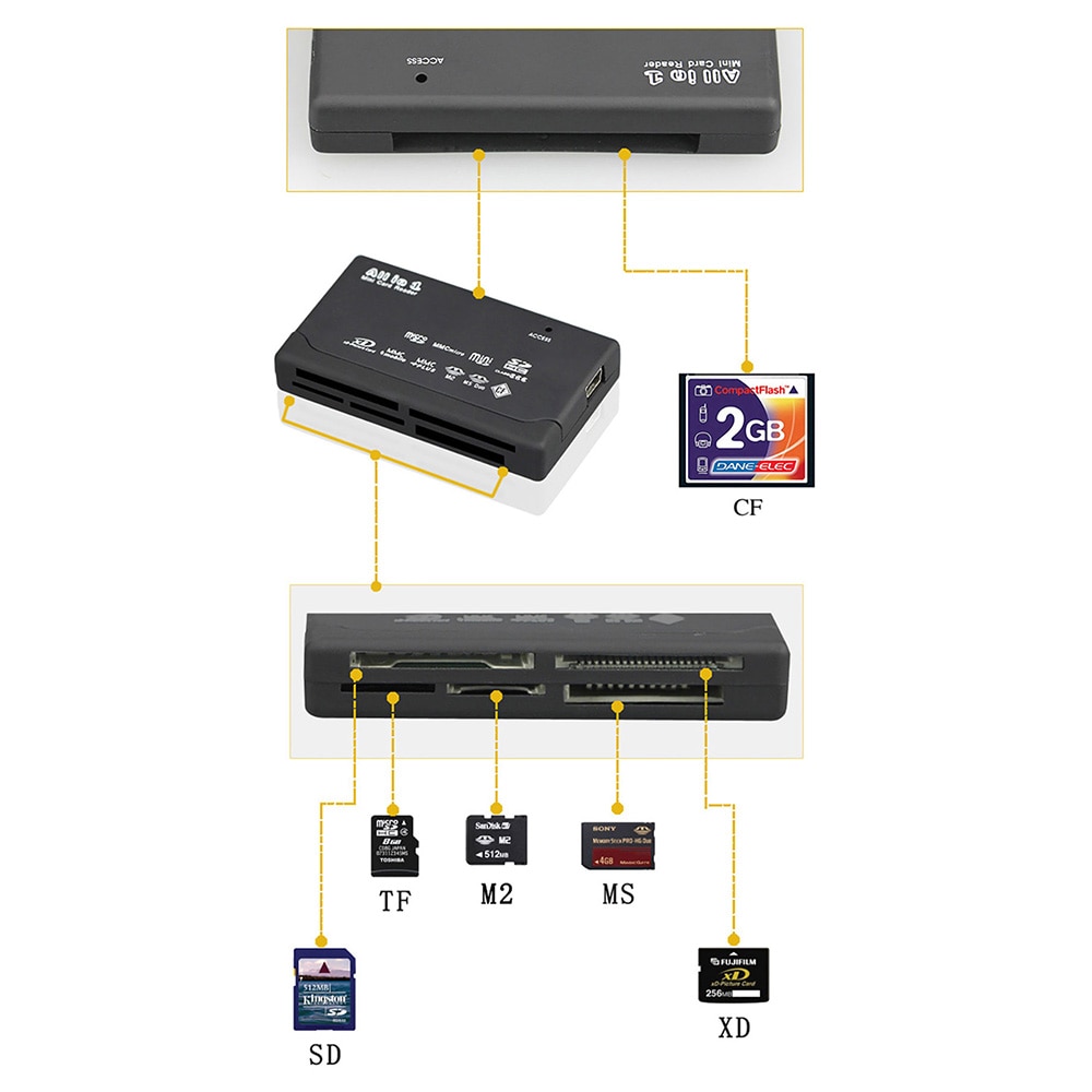Memory Card Reader USB Device Memory Card Reader USB Device