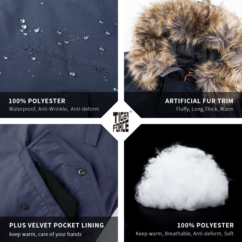 Mens Parka Coat with Fur Hood Winterwear Mens Parka Coat with Fur Hood Winterwear