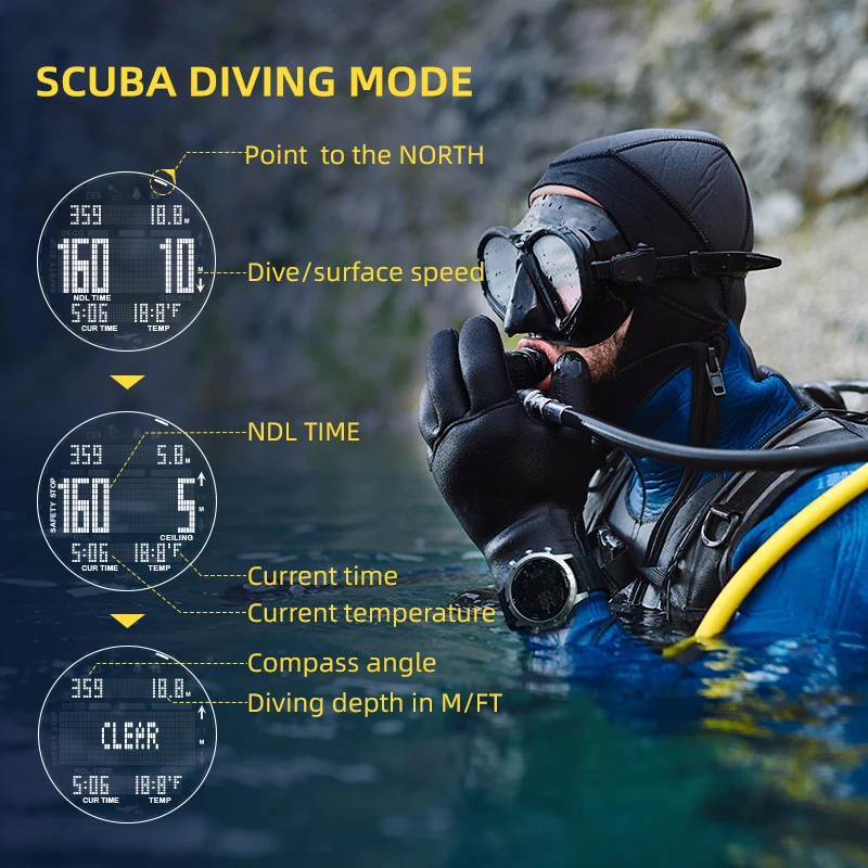 Mens Smart Watch Professional Dive Computer Watch Scuba Diving NDL (No Deco Time) 50M Altimeter Barometer Compass