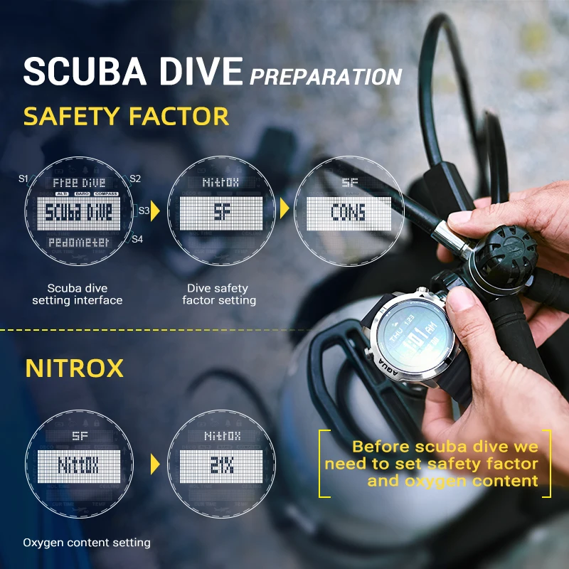 Mens Smart Watch Professional Dive Computer Watch Scuba Diving NDL (No Deco Time) 50M Altimeter Barometer Compass