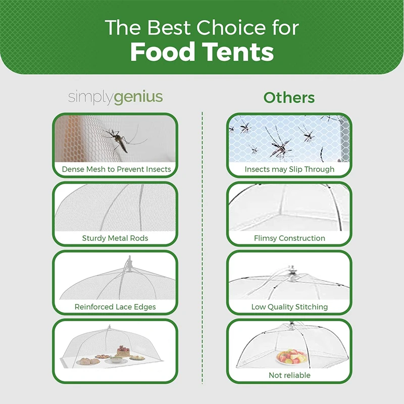 Mesh Food Tent Reusable and Collapsible Food Net For Outdoors Large and Tall Mesh Food Covers Tent Umbrella