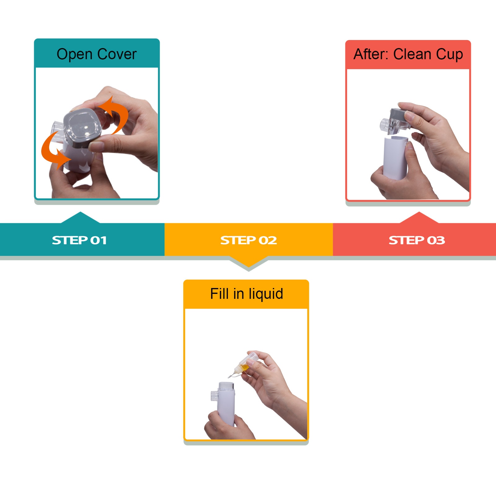 Mesh Nebulizer Rechargeable Device Mesh Nebulizer Rechargeable Device