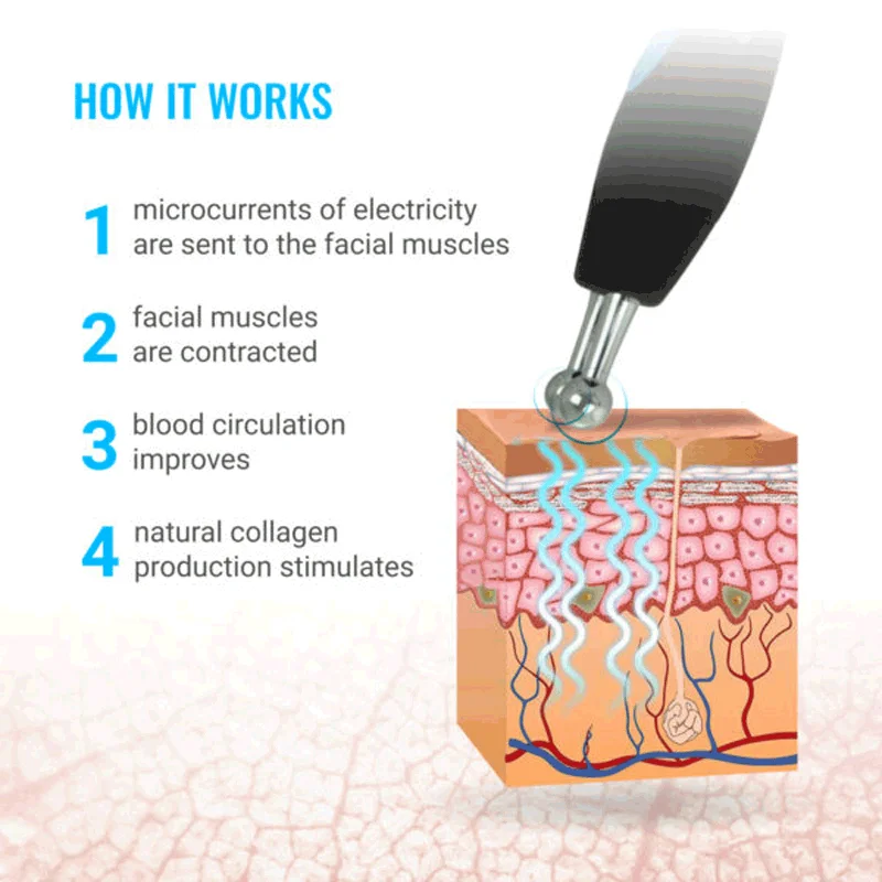 Microcurrent Facial Device, Face Lift Massager Anti Aging Skin and Neck Care Beauty Tools for Home,Office