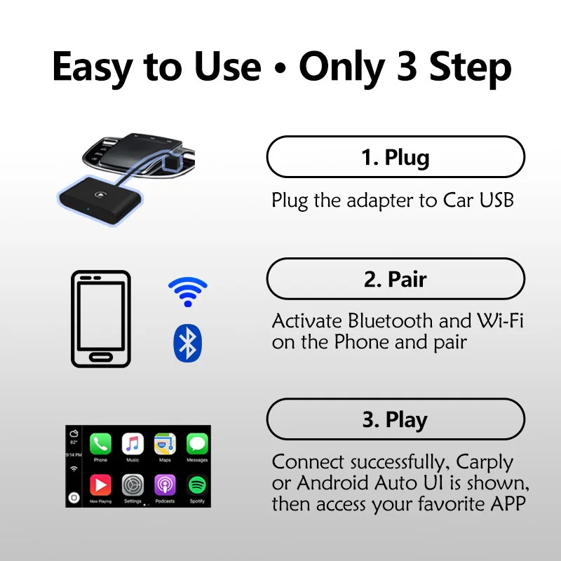 Mini Box Wireless Carplay and Android Auto Box 2in1 Wired to Wireless Dongle Automatic Connect Adapter 5.0 Bluetooth Mini Box Wireless Carplay and Android Auto Box 2in1 Wired to Wireless Dongle Automatic Connect Adapter 5.0 Bluetooth