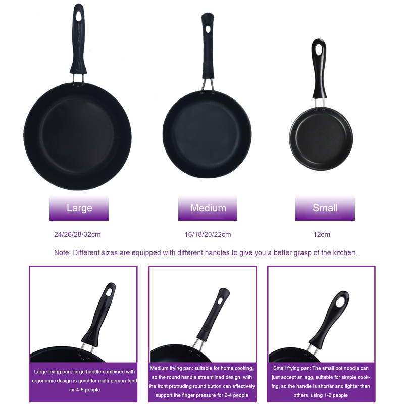 Mini Frying Pan 12cm Small Frying Pan