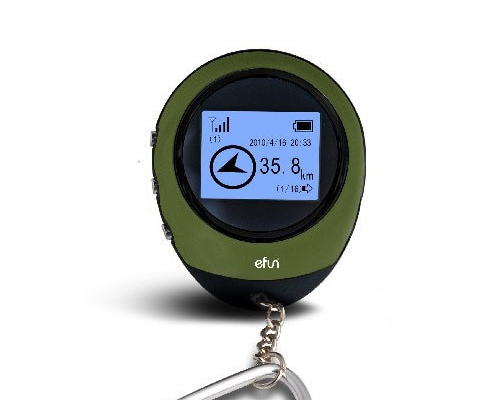 Mini GPS Tracker Device Mini GPS Tracker Device