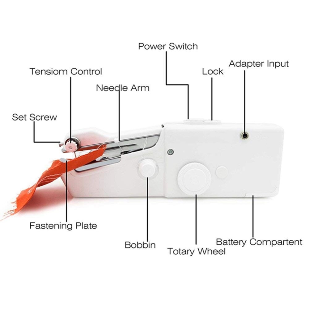 Mini Hand Sewing Machine Quick Stitch Mini Hand Sewing Machine Quick Stitch