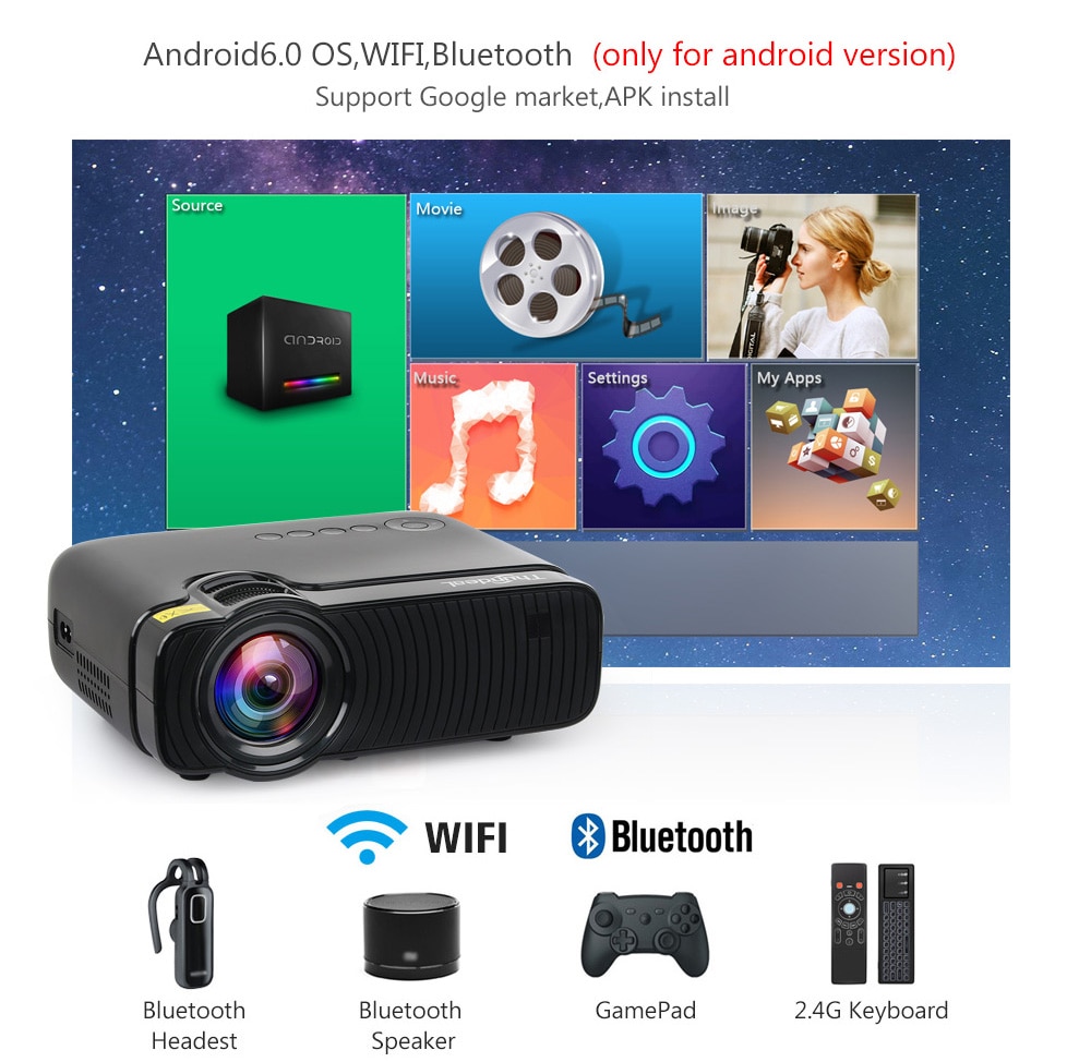 Mini LED Projector with HD Quality Mini LED Projector with HD Quality