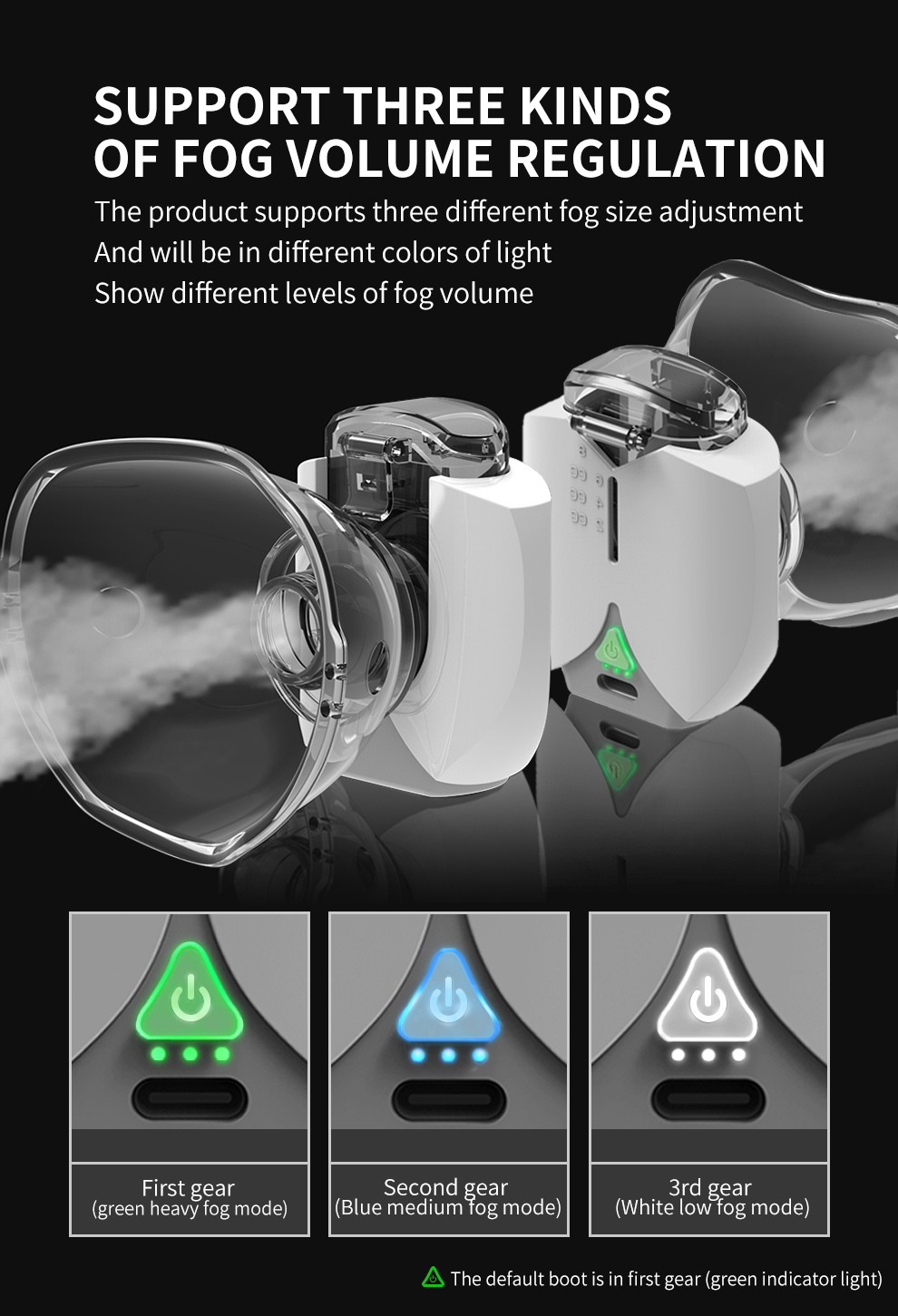 Mini Mesh Nebulizer Handheld portable Inhale Automizer silent Ultrasonic inalador nebulizador Children Adult Asthma
