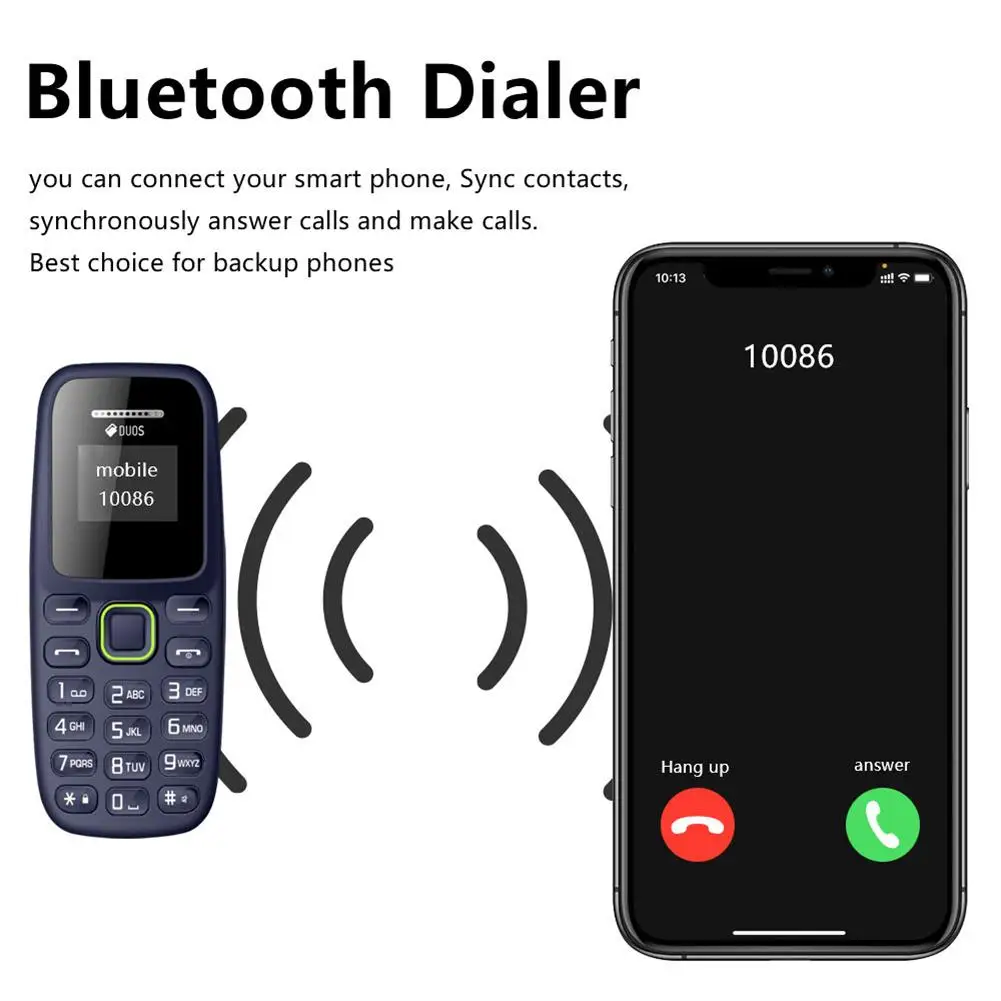 Mini Mobile Phone Unlock Bluetooth-compatible Headphone Automatic Call Recording Small Cell Phone Mini Mobile Phone Unlock Bluetooth-compatible Headphone Automatic Call Recording Small Cell Phone