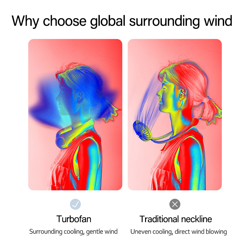 Mini Neck Fan Portable Bladeless Hanging Neck 1200mAh Rechargeable Air Cooler 3 Speed Mini Summer Sports Fans
