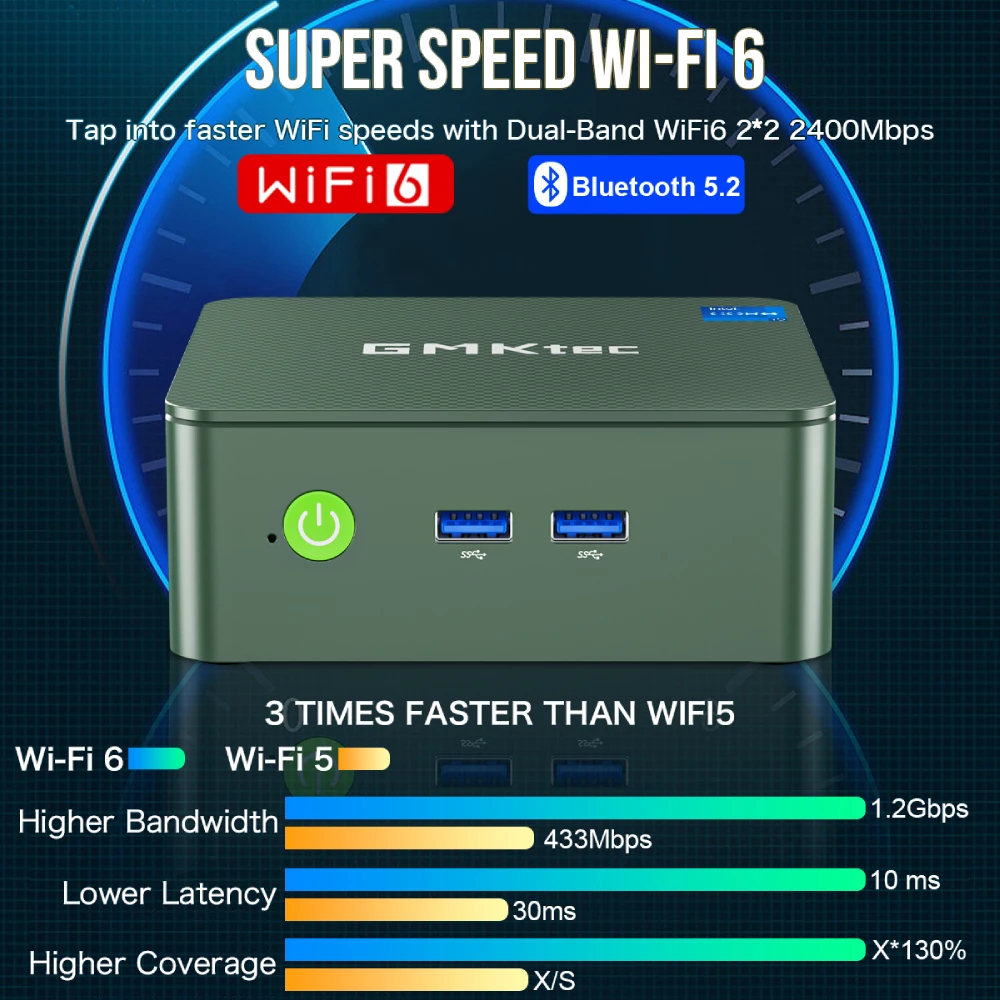 Mini PC Intel Alder Lake N100 Windows 11 Pro Mini PC 8/16GB DDR4 256/512GB PCIe M.2 SSD WiFi 6 BT5.2 Desktop Computer