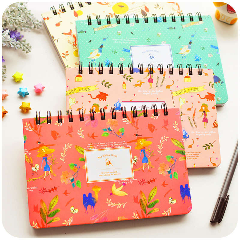 Mini Personal Planner Daily Planner Mini Personal Planner Daily Planner