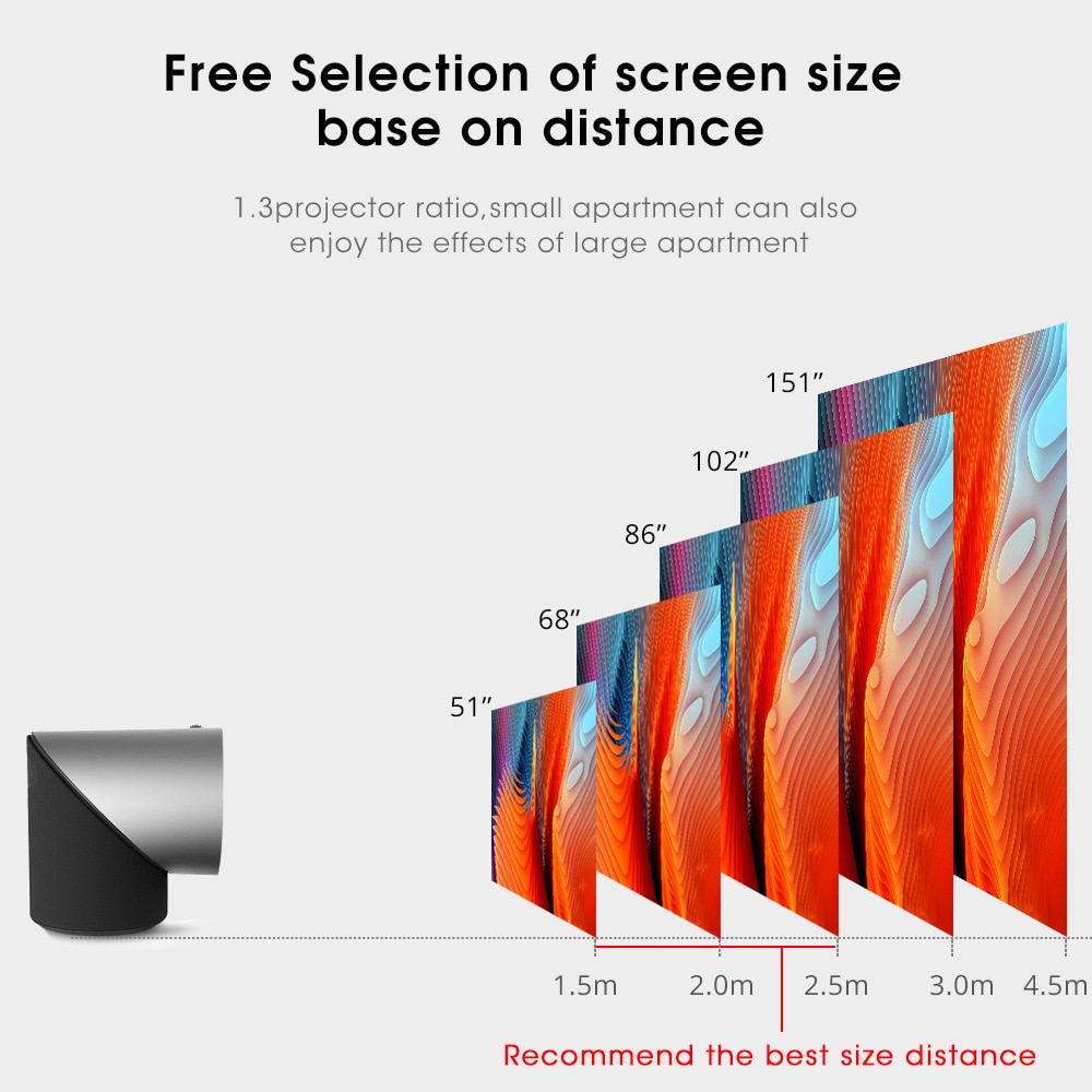 Mini Phone Projector Wifi DLP Projector Mini Phone Projector Wifi DLP Projector