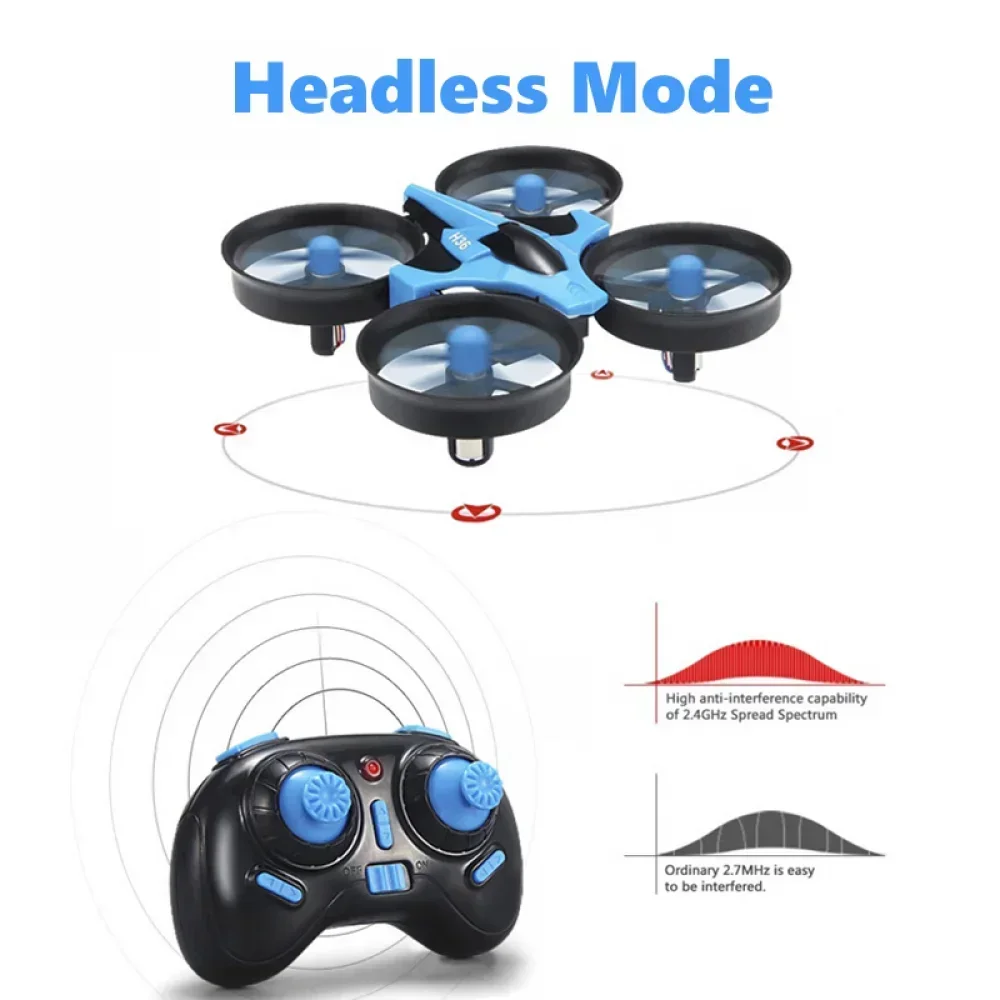 Mini Rc Drone 4ch 6-Axis Headless Mode Helicopter 360° Flip Remote Control Quadcopter Toy Mini Drone For Kids Mini Rc Drone 4ch 6-Axis Headless Mode Helicopter 360° Flip Remote Control Quadcopter Toy Mini Drone For Kids