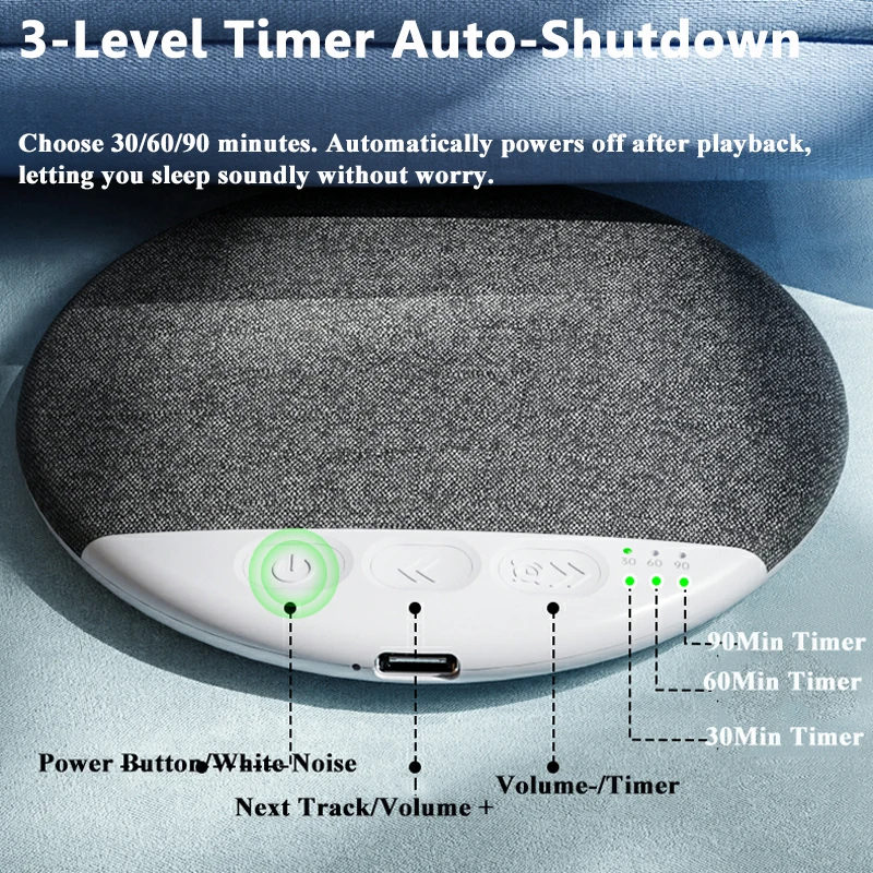Mini Sleeping Bluetooth Speaker Nature Sound White Noise Soundbar Wireless MP3 Music Player Ultra Thin Timed Shutdown