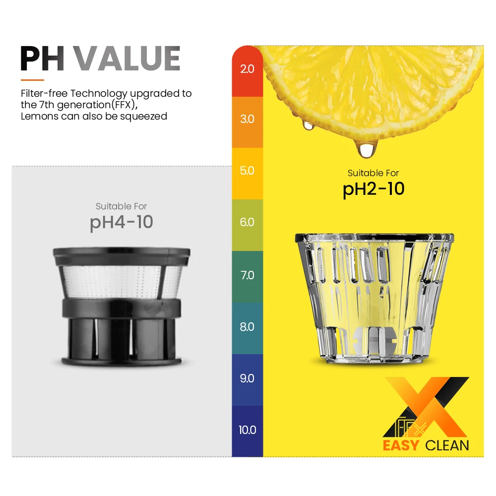 Mini Slow Juicer Portable Electric Juice Extractor Lemon Fruit Juice Maker Blender Easy Clean Can Make Ice Cream