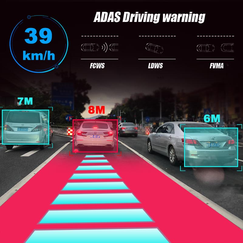 Mirror Dash Cam Car Safety Accessory Mirror Dash Cam Car Safety Accessory