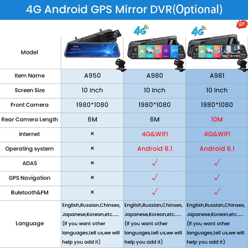 Mirror Dash Cam Car Safety Accessory Mirror Dash Cam Car Safety Accessory