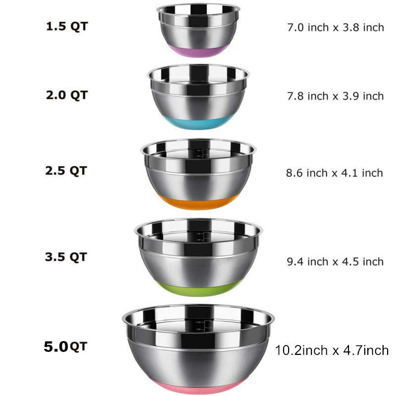 Mixing Bowl Set Cooking Tools (5Pcs) Mixing Bowl Set Cooking Tools (5Pcs)