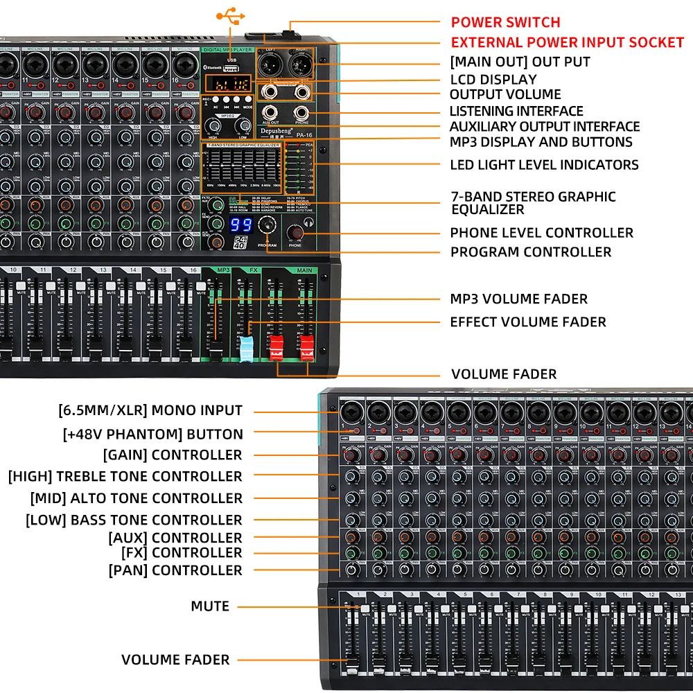 Mixing Console Professional DJ Audio Mixer Sound Board Desk System Interface 16 Channel Digital 99 Reverb Effect Mixing Console Professional DJ Audio Mixer Sound Board Desk System Interface 16 Channel Digital 99 Reverb Effect