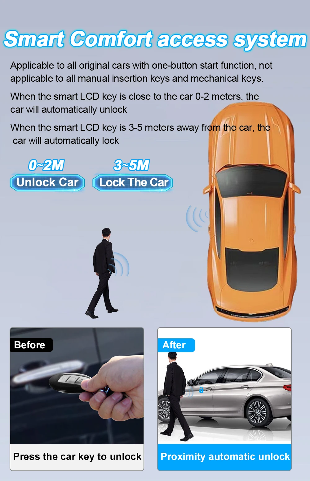 Modified Universal Remote Display Smart LCD Key Comfortable Entry Auto Lock Keyless Go For